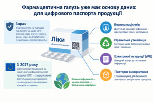 Фармацевтична галузь уже має основу даних для цифрового паспорта продукції